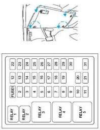 Once you have determined which fuses to check, follow the procedures under 1. 2000 Excursion Fuse Box Diagram 2014 Pathfinder Fuse Diagram Begeboy Wiring Diagram Source
