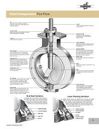 flowseal butterfly valves for industrial applications