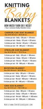 You'll have a blast knitting this enchanting forest baby blanket, and it'll come out so gorgeous, you the size of this baby blanket is also more than enough for a small child, so there are no age restrictions. 900 Knit Ideas In 2021 Knitting Knitting Patterns Loom Knitting