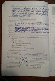 всеобщая история новейшая история 9 класс загладин ответы на вопросы Tablicy Po Vseobshej Istorii 9 Klass Gdz Prakard