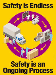 Space heaters need space keep portable and space heaters at least 3 feet from anything that may burn. Safety Slogans Safety Poster Shop