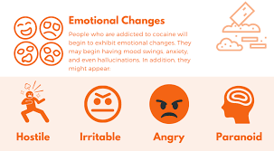 Check spelling or type a new query. How To Tell If Your Loved One Is Abusing Cocaine Pax Memphis