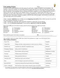 We did not find results for: Cell Analogy Project