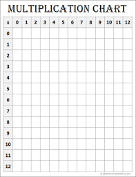 Blank Times Table Chart Printable Make A Blank Chart