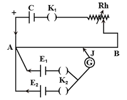 Describe The Experiment To Compare The E M F Of Two Cells Using Potentiometer Under The Following Points I Labelled Electric Circuit Diagram Ii Derivation Of Formula Iii Observation Table Iv Two Precautions