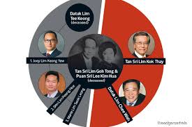 Tan sri lim kok wing is the founder and president of limkokwing university of creative technology. Newsbreak The Twists And Turns Of The Genting Family Feud The Edge Markets