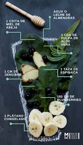 Pin On Healthy Food