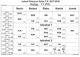 We did not find results for: Mata Pelajaran Sma Jurusan Ipa Kelas 10 Cara Mengajarku