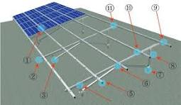 Aluminum Is A Good Choice For Solar Mounting Structure ...