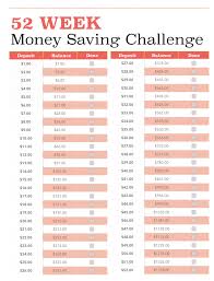 How To Save 1400 With The 52 Week Money Challenge Cara