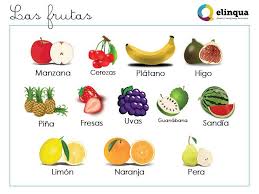Fruits And Vegetables I For Those Spanish Students Who Spend Time At The Market And Supermarket Check Our More Spa Spanish Vocabulary Spanish Lessons Fruit