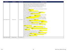 FY23 1 DHS Privacy Office FOIA Logs