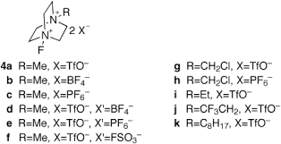 A titolo di esempio, riportiamo nella tabella che segue le regole di derivazione di una funzione del tipo $g(x) = h(f(x))$, dove $f(x)$ è una funzione. Selectfluor Mechanismen Und Anwendungen Nyffeler 2005 Angewandte Chemie Wiley Online Library