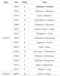 Thái lan và uae giành 3 điểm để nuôi hy vọng tại vòng loại world cup? Lá»‹ch Thi Ä'áº¥u Vong Loáº¡i World Cup 2022 Khu Vá»±c Chau A Thá»i Ä'áº¡i