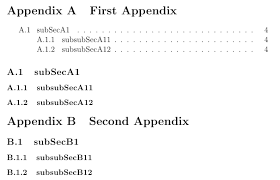 Most images on the internet are copyright protected and using an image without permission may be copyright infringement. Table Of Contents Inside An Appendices Environment Tex Latex Stack Exchange