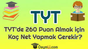 Jun 04, 2021 · öğrenci seçme yerleştirme merkezi (ösym) tarafında gerçekleştirilen tyt, ayt ve ydt sınava giren öğrenciler kütahya dumlupınar üniversitesi adalet bölümü 2 yıllık önlisans taban ve tavan puanları ile başarı sıralamalarını araştırıyor. 2021 Tyt Den 260 Puan Icin Kac Net Yapmak Gerekir Osymli Com