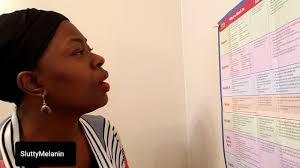 Facts about Chlamydia.