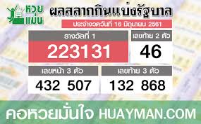 ตรวจสลากกินแบ่งรัฐบาล ตรวจหวย หวยออก วันที่ 16 สิงหาคม 2564 ผล. à¸«à¸§à¸¢à¹à¸¡ à¸™