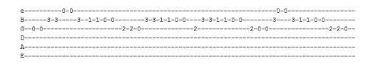 Once you have the basics down, there are plenty of easy to play guitar solos from famous songs you can learn. Extremely Easy Guitar Tabs For Popular Songs