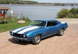 Image result for Dark Blue 1966 Barracuda