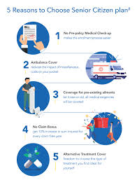 Maybe you would like to learn more about one of these? Health Insurance For Parents Best Medical Insurance For Parents
