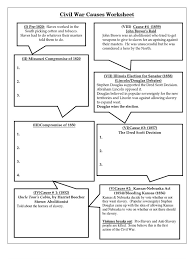 Civil War Causes Worksheet Free Download As Pdf File Pdf Text File Txt Or Read On Social Studies Civil War Civil War Lessons Social Studies Worksheets