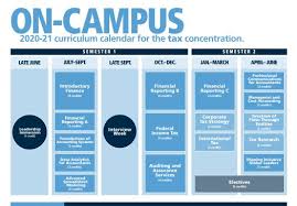 Master Of Accounting Calendars Unc Kenan Flagler Business School