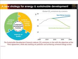 The growth story of the 21st century can unlock unprecedented opportunities of a strong, sustainable, inclusive economy. Utilities Of The Future Recap Leaders In Energy