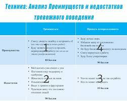 Обратитесь за помощью к профессионалам