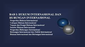 Belum lama ini, kbri damaskus. Hukum Dan Hubungan Internasional Prof Jawahir Thontowi Sh