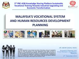 Human resource management is all about people. Malaysia S Vocational System And Human Resources Development Planning Ppt Download