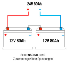 Wie Schalten Sie Ihre Batterie In Reihe Oder Parallel