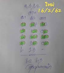 รางวัลที่ 1 074824 เลขท้าย 2 ตัว 56 เลขหน้า 3 ตัว 881 910 เลขท้าย 3 ตัว 612 879. 2