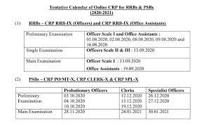 The official announcement for the sbi clerk exam 2021 notification to be out soon. Upcoming Bank Recruitment 2021 Notification Po So Clerk Jobs Apply Online Application Form Admit Card Exam Result