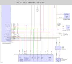 I checked the 25amp fuse and it is good. Diagram Wiring Diagram For 1995 Chevy Truck Full Version Hd Quality Chevy Truck Coronahemo Unist It