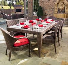 Shop target for patio deals & outdoor furniture at prices you'll love. When Is The Best Time To Buy Patio Furniture Why