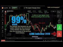 Binary Options Uk Youtube Option Strategies Strategies Technical Analysis Indicators