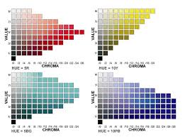 munsell color chart online free figure 5 9 approximate