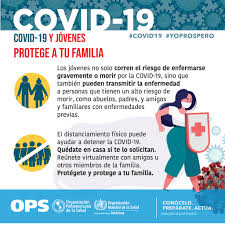 Vi är olika personer som hanterar kontot. Unfpa Bolivia Los Y Las Jovenes No Solo Corren El Riesgo Facebook