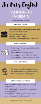 Au Pair English How To Talk To Parents Esl Teacher 365 Au Pair Learn English Esl Teachers