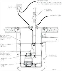 Maintain your system through regular pumping and inspection. Grinder Pump Wiring Diagram 01 Rav4 Fuse Box Replacement Begeboy Wiring Diagram Source
