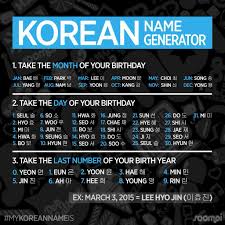 Soompi On Twitter Korean Names Generator Korea Language Korean Lessons