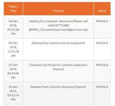 There has been proposed exemptions of 50% on rental income received for yas 2018, 2019 and 2020 (monthly rental not exceeding myr2,000 for each. Malaysia Import Duties