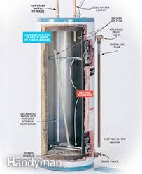 Common problems and how to fix them.example tank is a john wood 40 gallon. How To Repair Or Replace Defective Water Heater Dip Tubes Diy