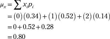 Compute the standard deviation, variance, and the mean of a data . Putting Together The Mean Variance And Standard Deviation Of A Random Variable Dummies