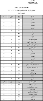 Jun 04, 2021 · كانت الصورة التي نشرها محمد رمضان في 13 أكتوبر 2019 على تطبيق الصور «انستجرام» بداية الأزمة والتي ظهر فيها مع الطيار الراحل أشرف أبو اليسر قائلا : Ù†Ù†Ø´Ø± Ù†ØªÙŠØ¬Ø© Ø§Ù„ØªÙ†Ø³ÙŠÙ‚ Ø§Ù„Ø£ÙˆÙ„ Ù„Ø±ÙŠØ§Ø¶ Ø§Ù„Ø£Ø·ÙØ§Ù„ Ø¨Ø§Ù„Ù…Ø¯Ø§Ø±Ø³ Ø§Ù„ØªØ¬Ø±ÙŠØ¨ÙŠØ© Ø¨Ø§Ù„Ø¬ÙŠØ²Ø© Ø¨ÙˆØ§Ø¨Ø© Ø£Ø®Ø¨Ø§Ø± Ø§Ù„ÙŠÙˆÙ… Ø§Ù„Ø¥Ù„ÙƒØªØ±ÙˆÙ†ÙŠØ©