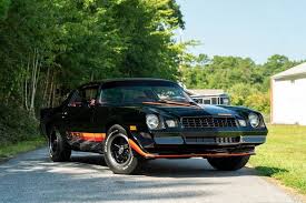 Image result for Dark Orange 1979 Motor Home