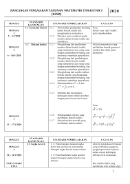 Himpunan rpt kssm tingkatan 2 2020 mengandungi keseluruhan rpt untuk semua subjek untuk tingkatan 2.rancangan pelajaran tahuan adalah dokumen secara ringkas isi pengajaran dan pelan proses mengajar p&p secara bertulis berdasarkan dokumen standard kurikulum dan pentaksiran (dskp) yang dikeluarkan oleh kementerian pelajaran malaysia. Rpt Matematik Tingkatan 3 Tahun 2020 Flip Ebook Pages 1 11 Anyflip Anyflip