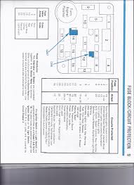 All to often we at late model restoration have noticed how courtesy lights, dome, map, glove box, luggage compartment, clock, radio, ignition key. 93 Mustang Fuse Panel Diagram E36 Fuse Box Diagram 92 325is Begeboy Wiring Diagram Source