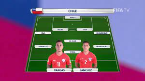 The Final Chile V Germany Team Lineups Fifa Confederations Cup 2017 Youtube